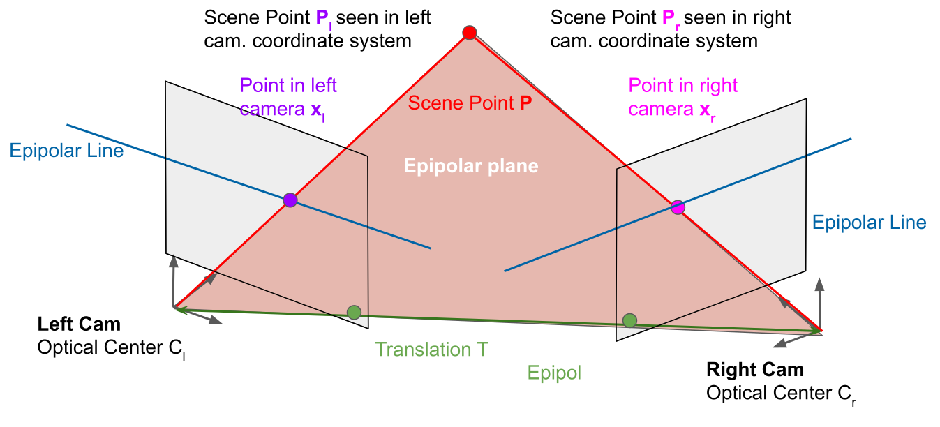 image-20240429145531921