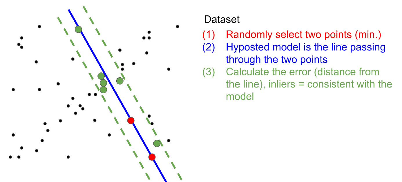 image-20240422150649202