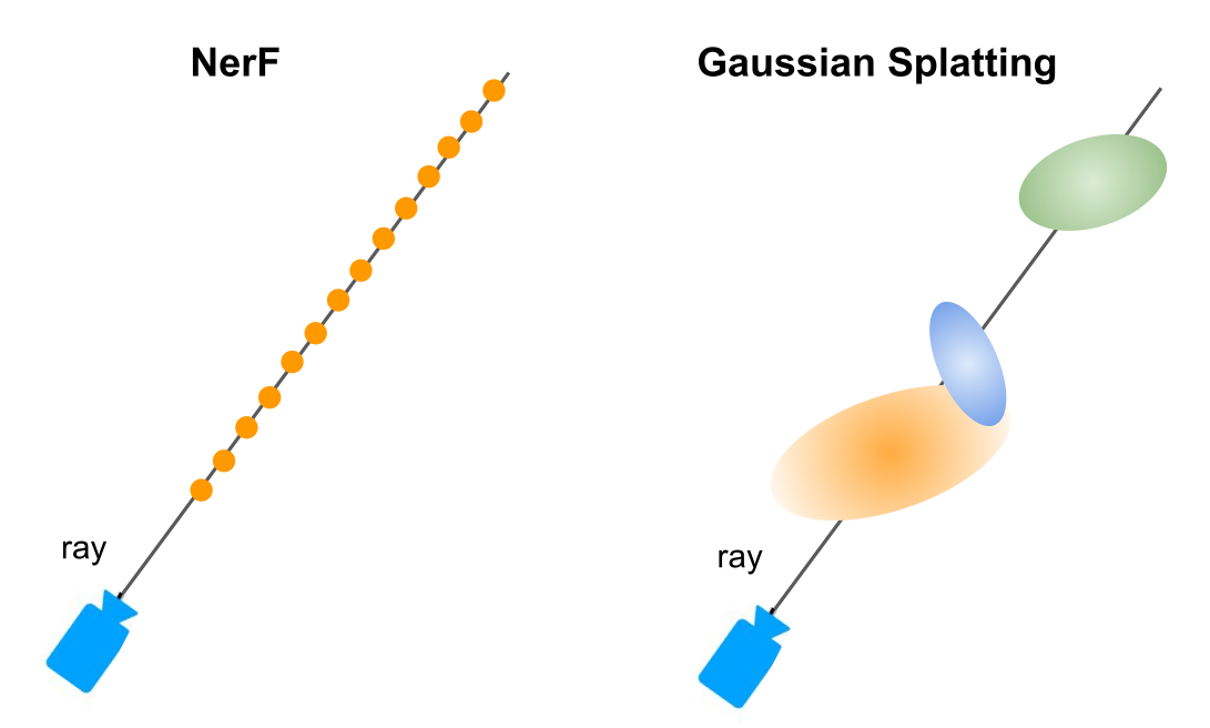 image-20240513141850686