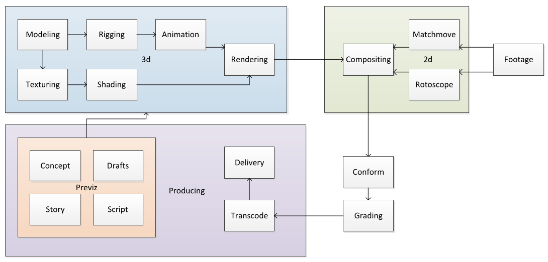 image-20240325141300572