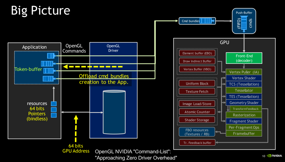 image-20240318152831967