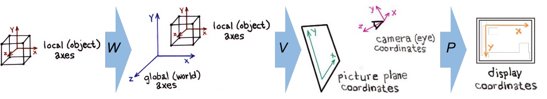 image-20240226140354506