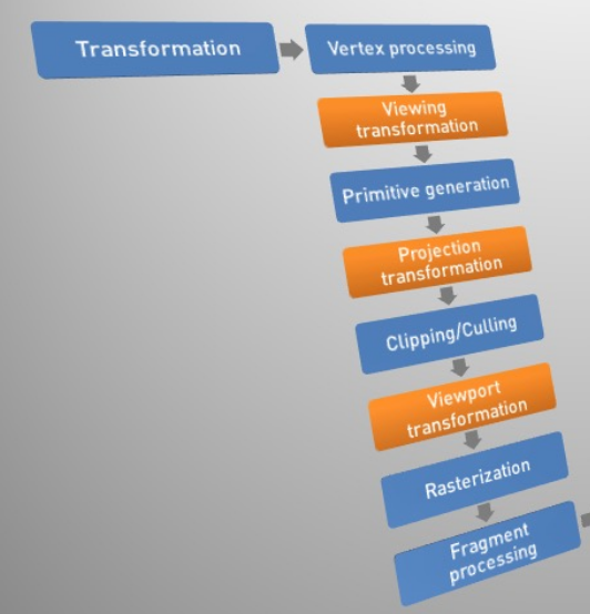 image-20240226140606893