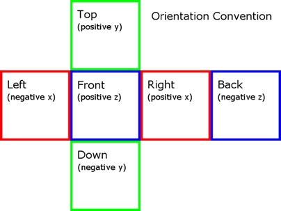 image-20240226143111420