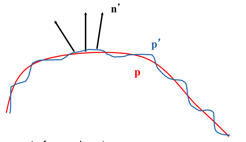 image-20240226143407915