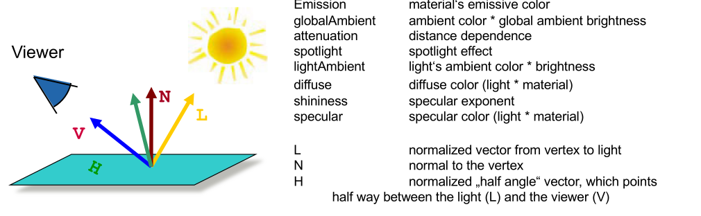 image-20240226143522232