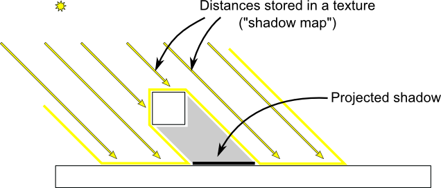 image-20240226143931567