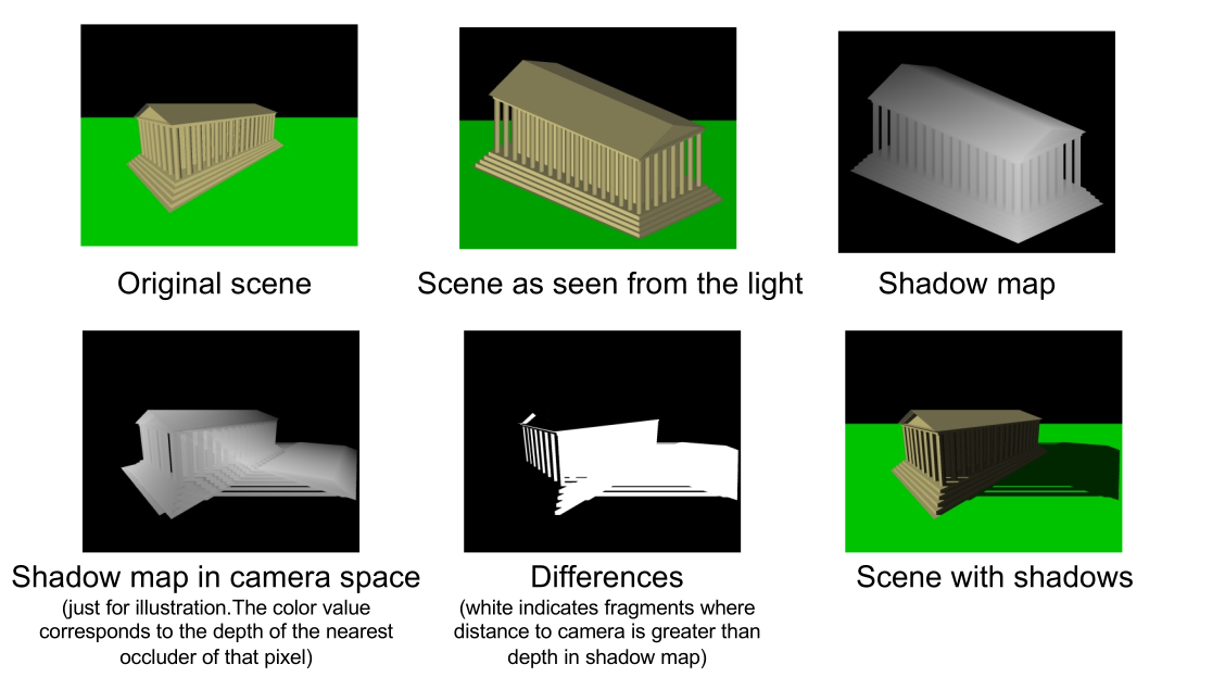 image-20240226144140794