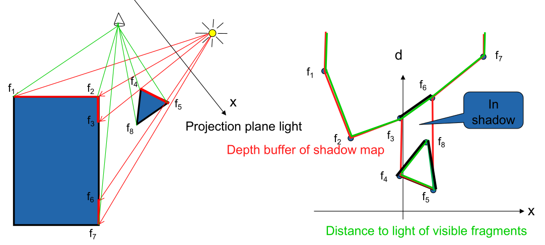 image-20240609164003951