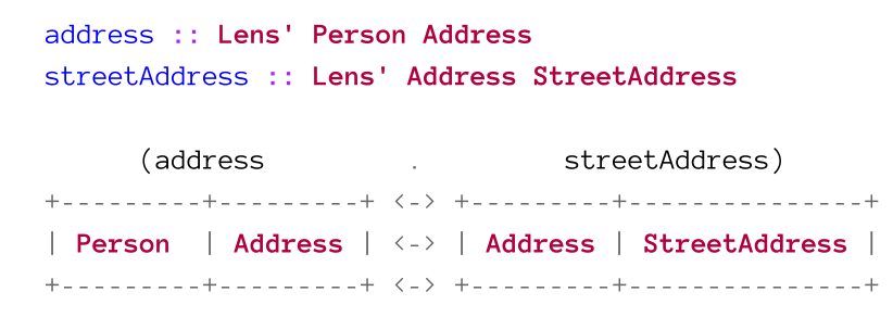 image-20220429235216484