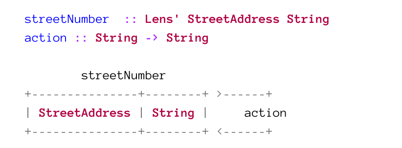 image-20220429235453171