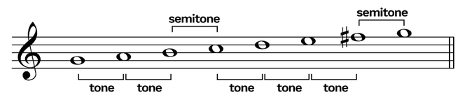 image-20220430215438046