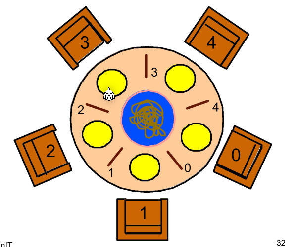 image-20220331123022532