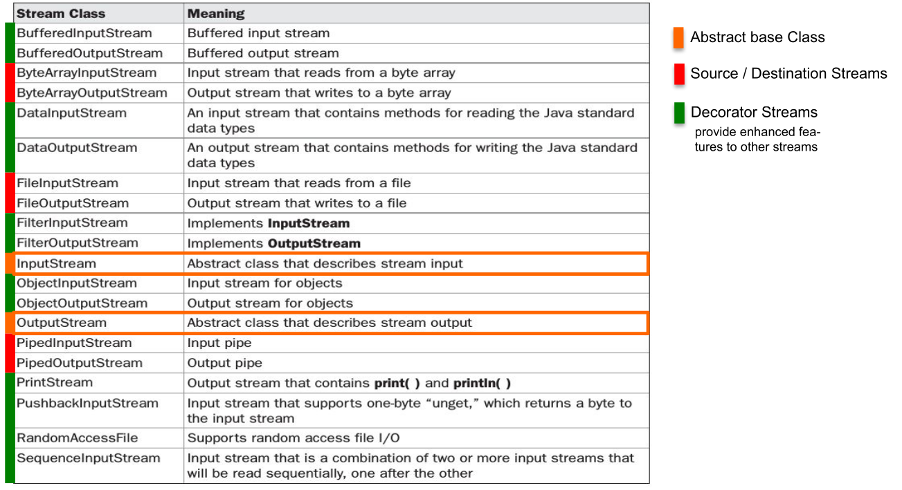 image-20220617235345815