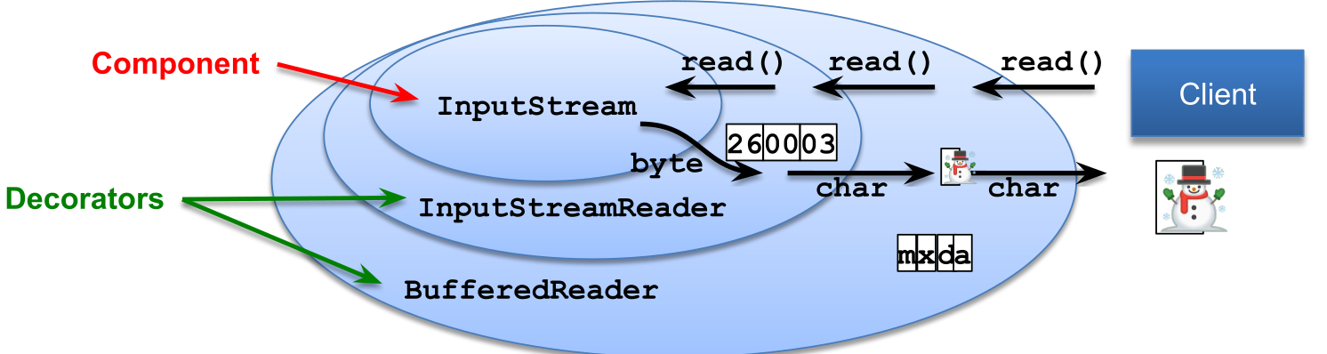 image-20220617235925019