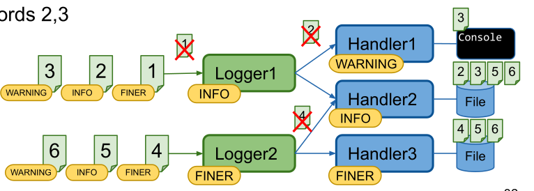 image-20220618001539473